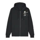 Zipper Raw Core